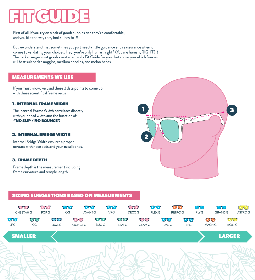 Goodr fit guide comparing frame sizes